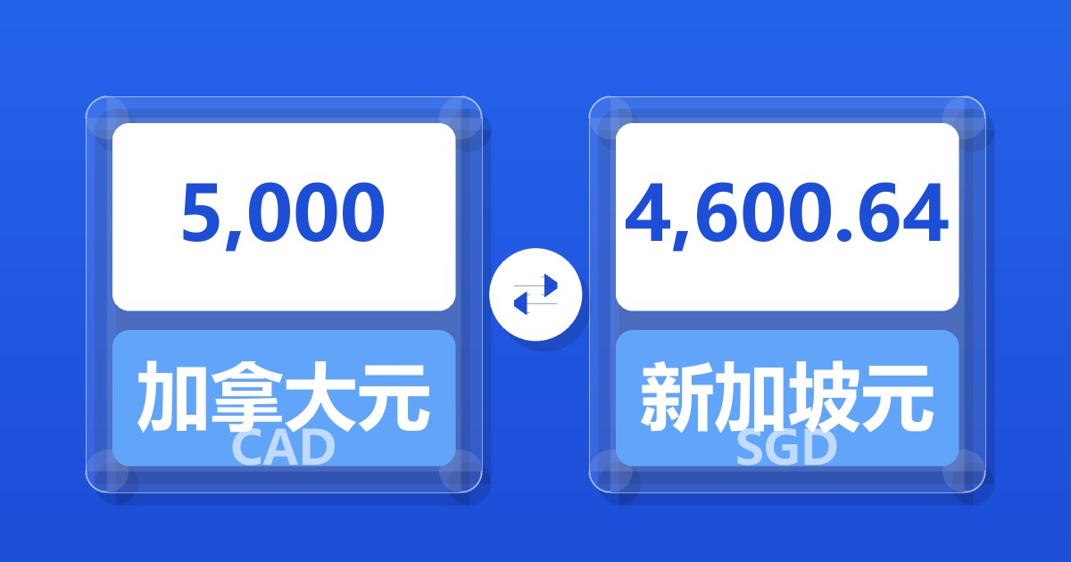 5,000加拿大元兑新加坡元