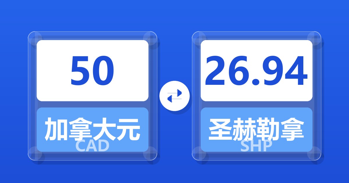 50加拿大元兑圣赫勒拿镑