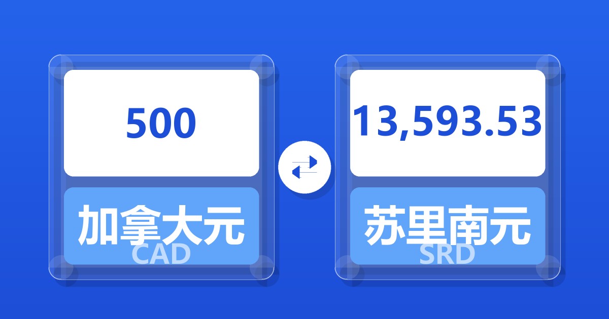 500加拿大元兑苏里南元