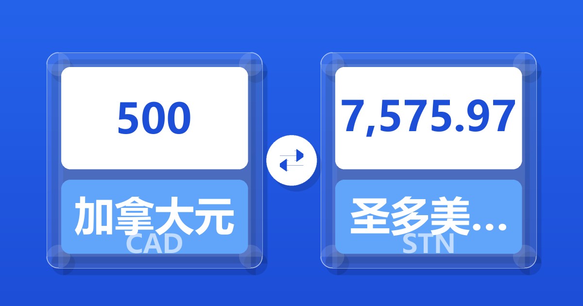 500加拿大元兑圣多美和普林西比多布拉