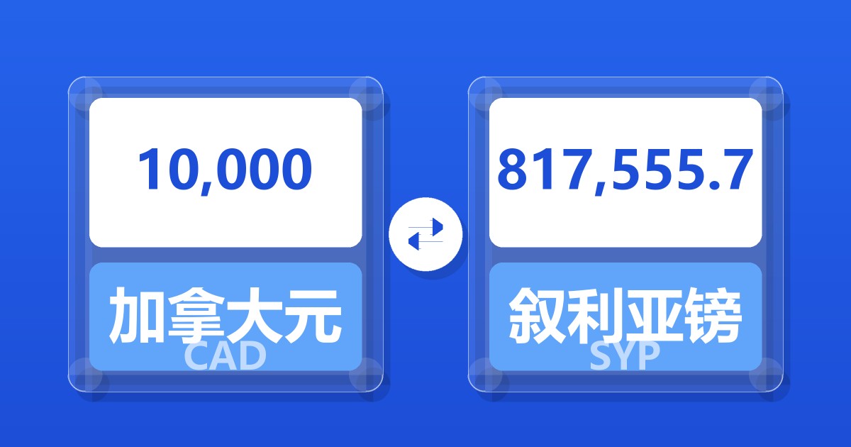 10,000加拿大元兑叙利亚镑