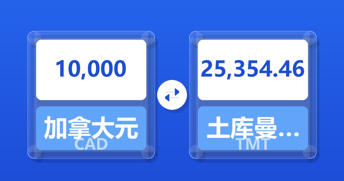 10,000加拿大元兑土库曼斯坦马纳特
