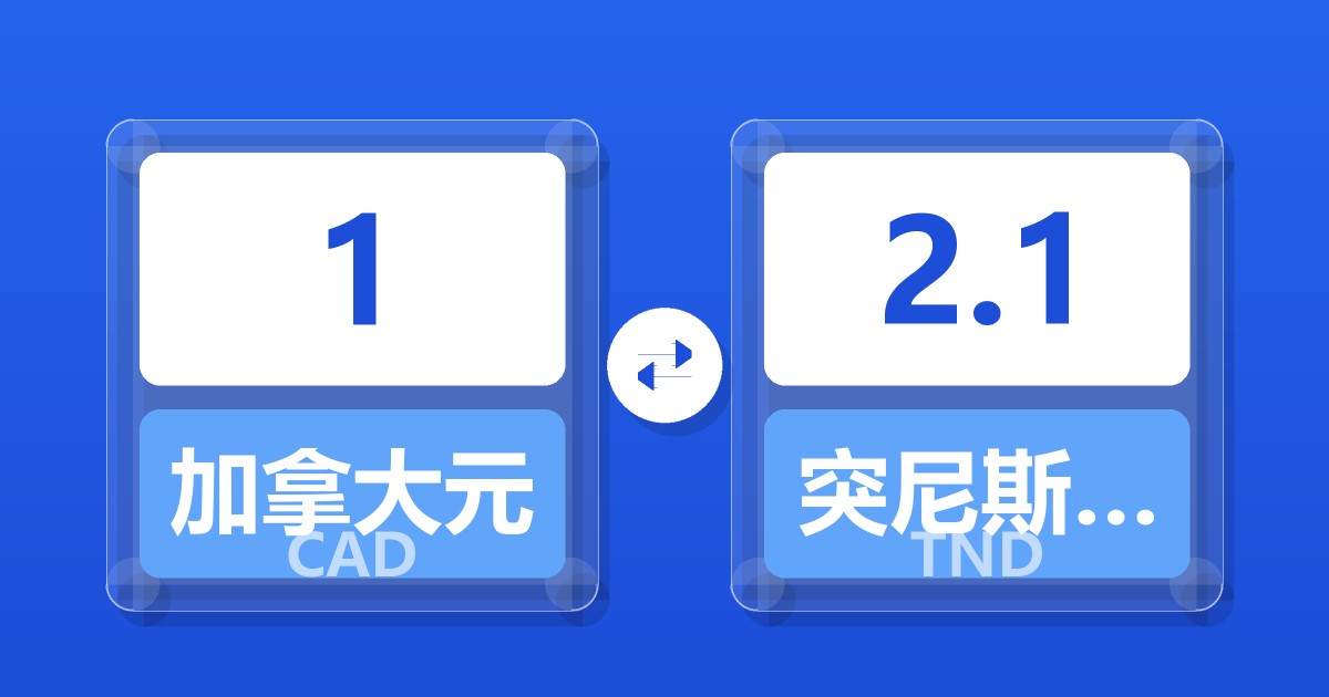 1加拿大元兑突尼斯第纳尔