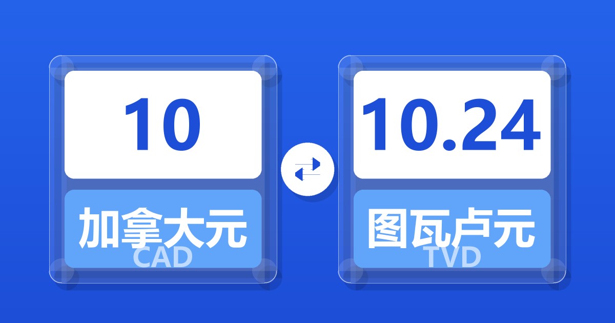 10加拿大元兑图瓦卢元