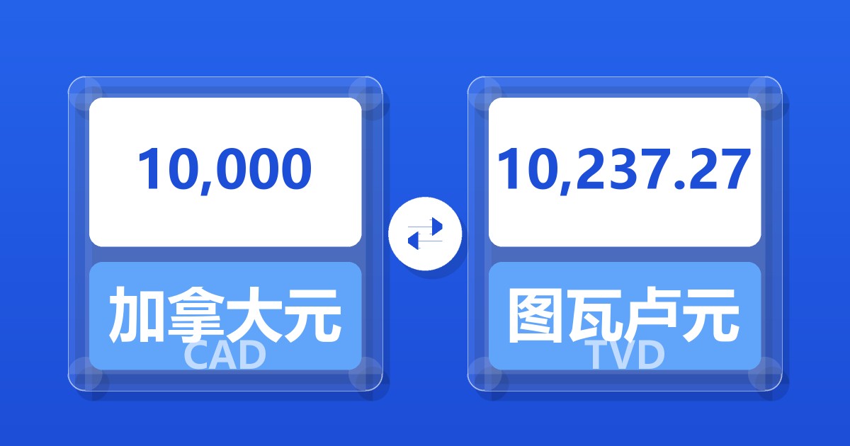 10,000加拿大元兑图瓦卢元