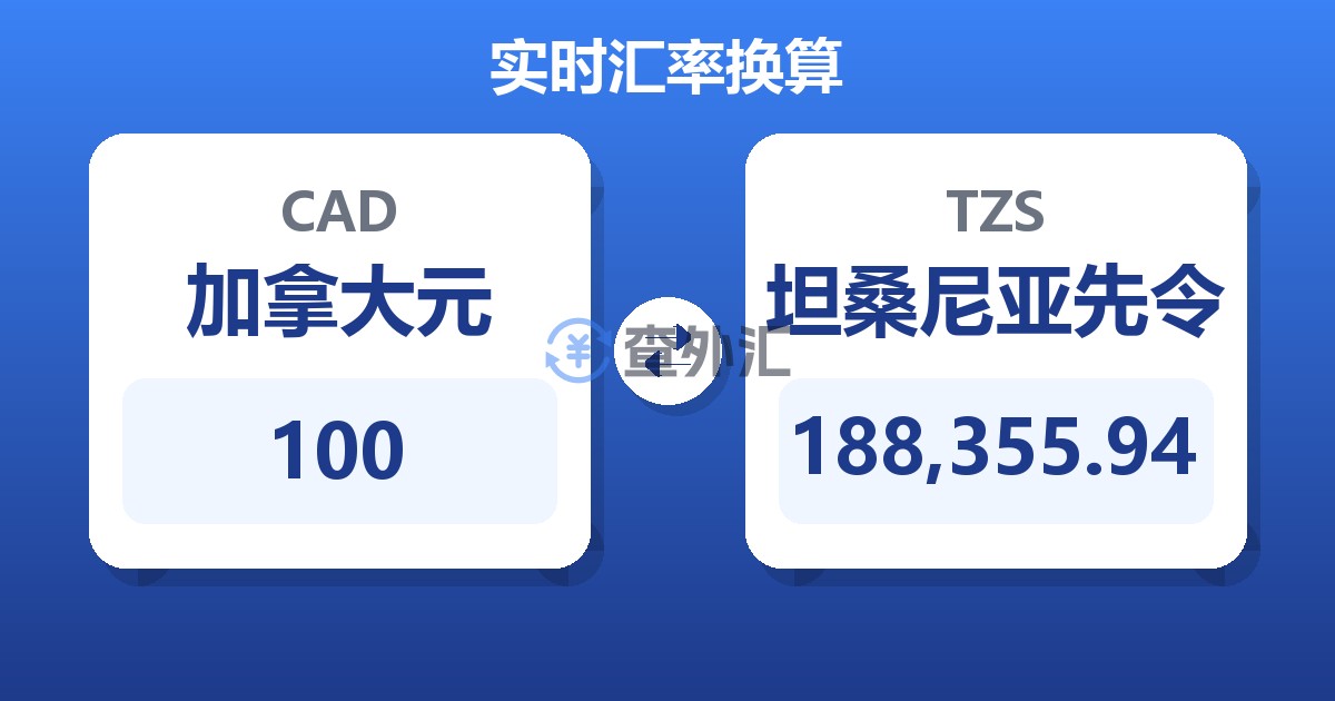 100加拿大元兑坦桑尼亚先令