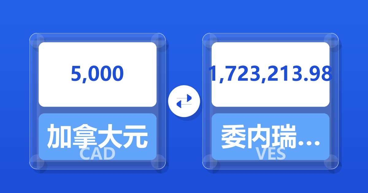 5,000加拿大元兑委内瑞拉玻利瓦尔