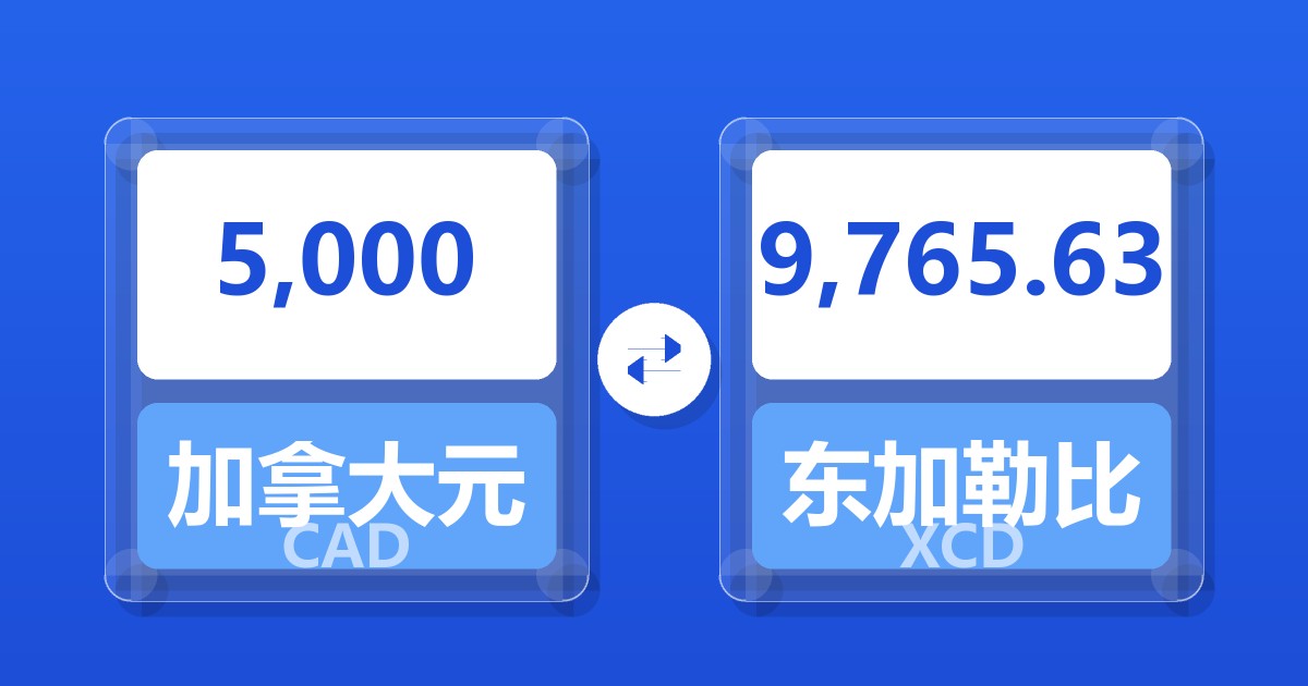 5,000加拿大元兑东加勒比元