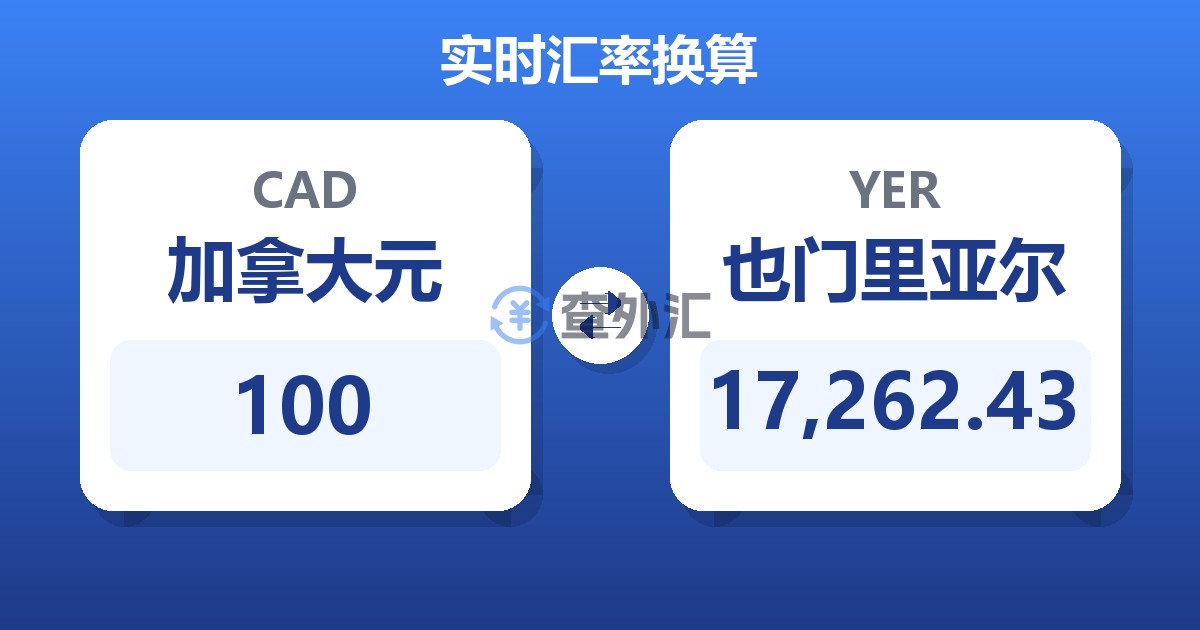 100加拿大元兑也门里亚尔