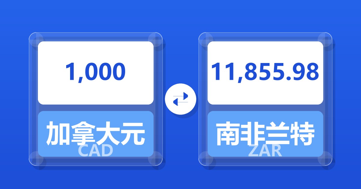 1,000加拿大元兑南非兰特