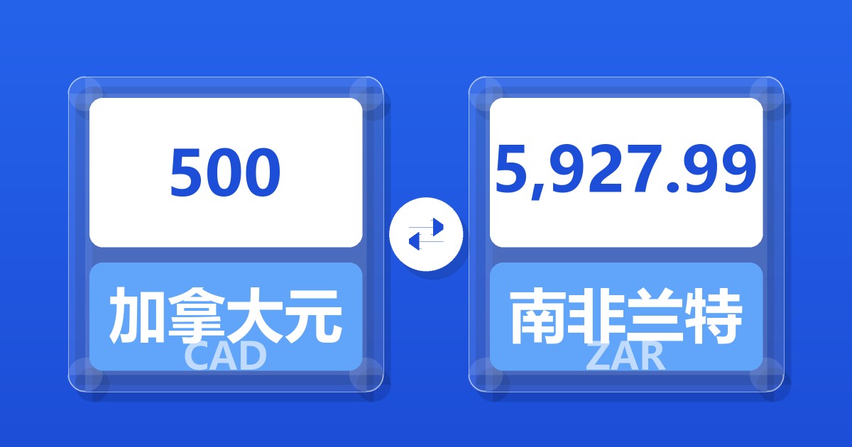 500加拿大元兑南非兰特