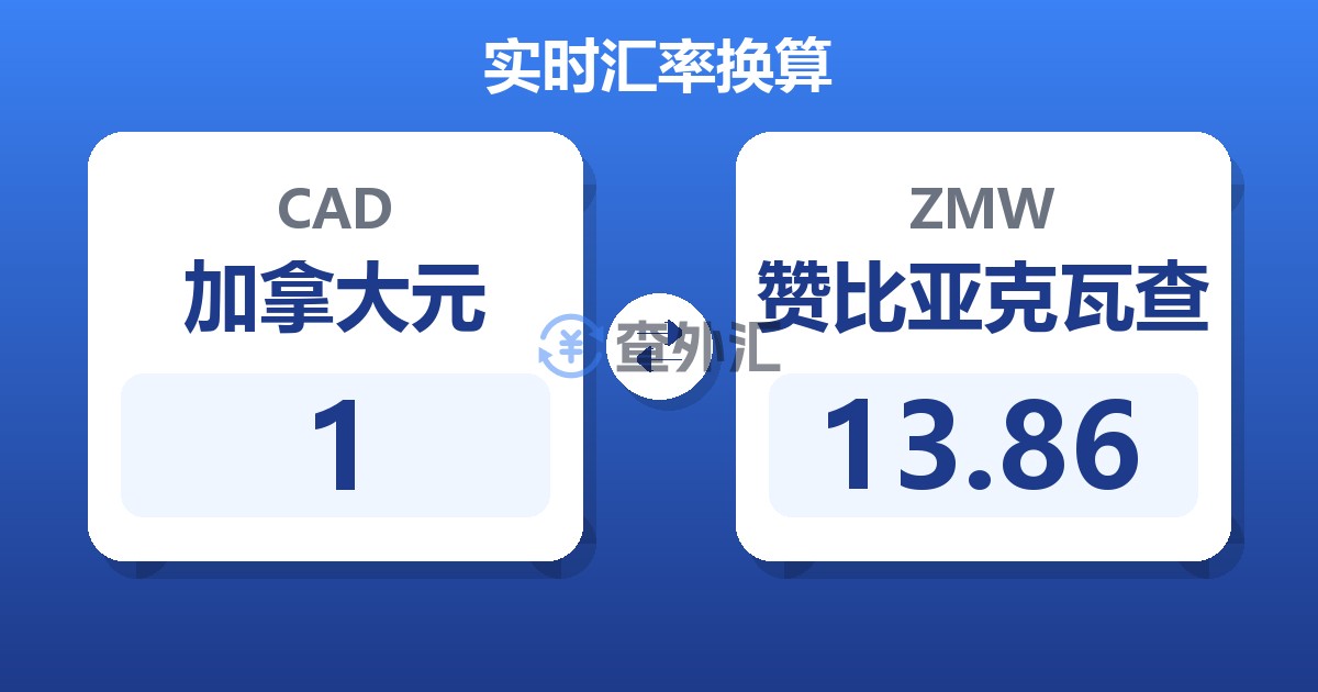 1加拿大元兑赞比亚克瓦查