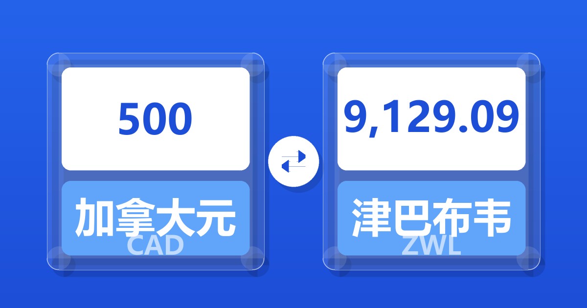 500加拿大元兑津巴布韦元