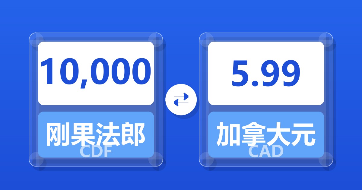 10,000刚果法郎兑加拿大元