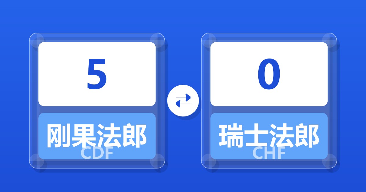 5刚果法郎兑瑞士法郎