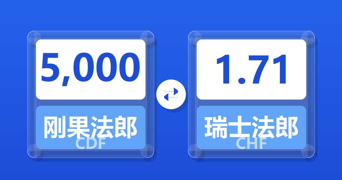 5,000刚果法郎兑瑞士法郎