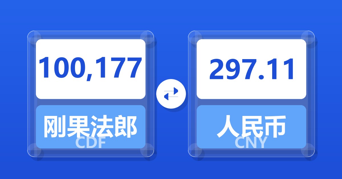 100,177刚果法郎兑人民币