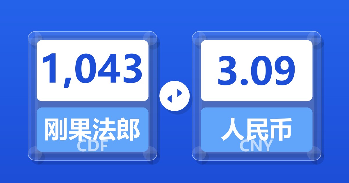1,043刚果法郎兑人民币
