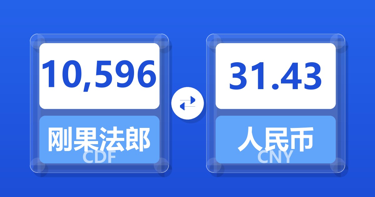 10,596刚果法郎兑人民币
