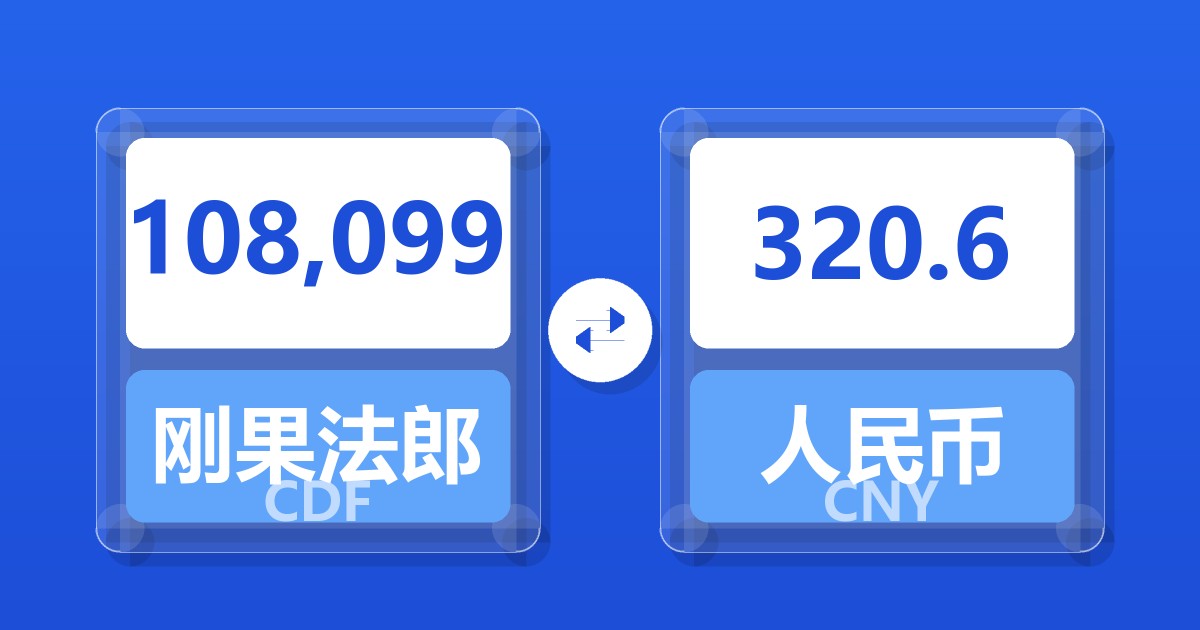 108,099刚果法郎兑人民币