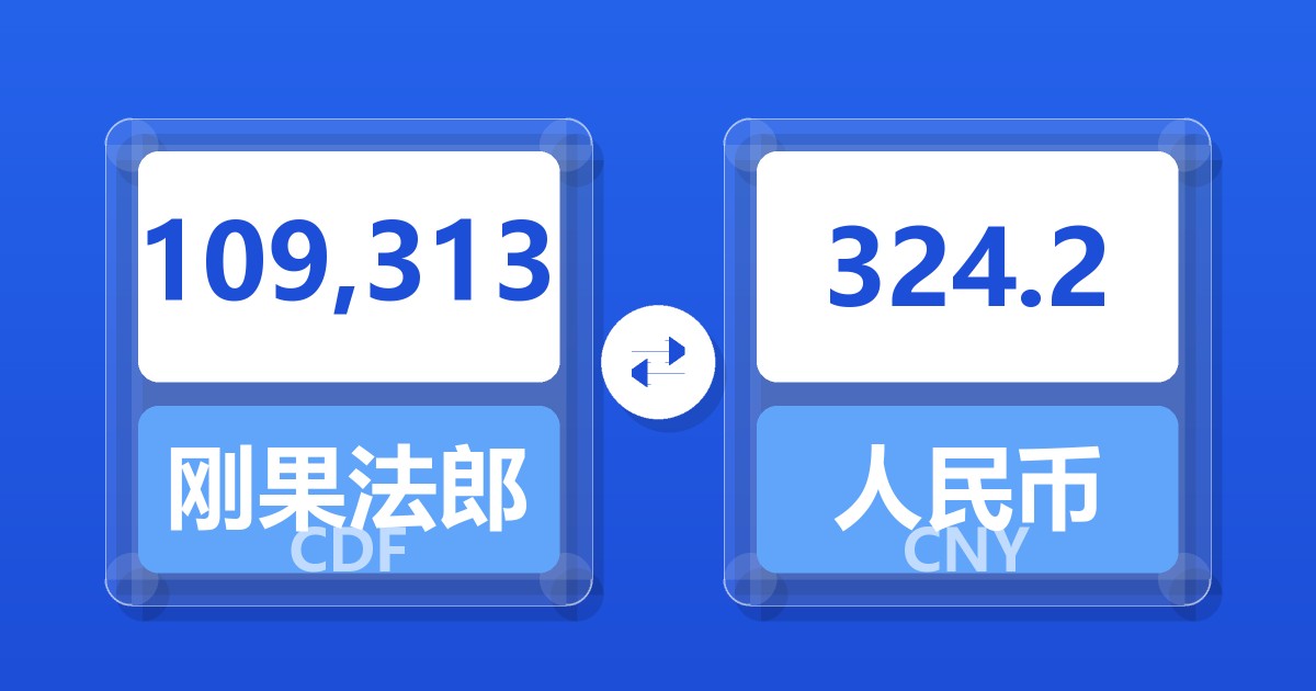 109,313刚果法郎兑人民币