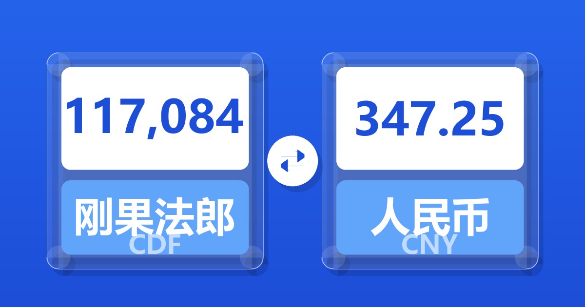 117,084刚果法郎兑人民币