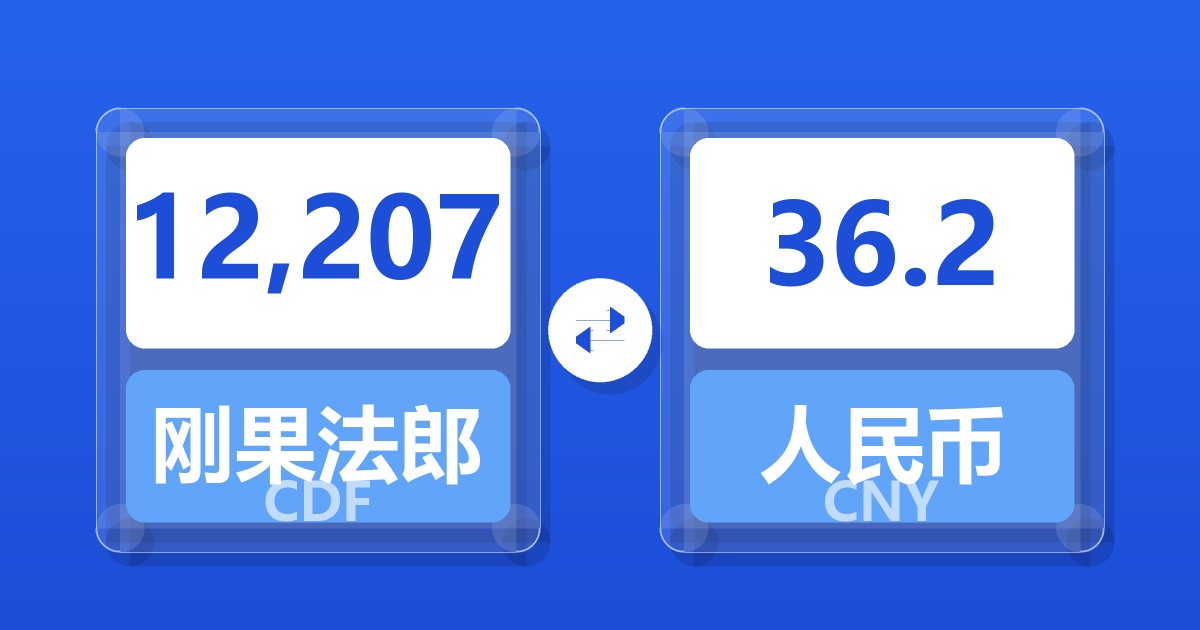 12,207刚果法郎兑人民币