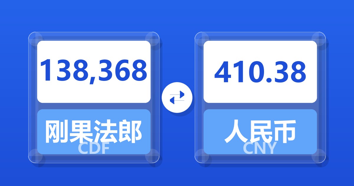 138,368刚果法郎兑人民币