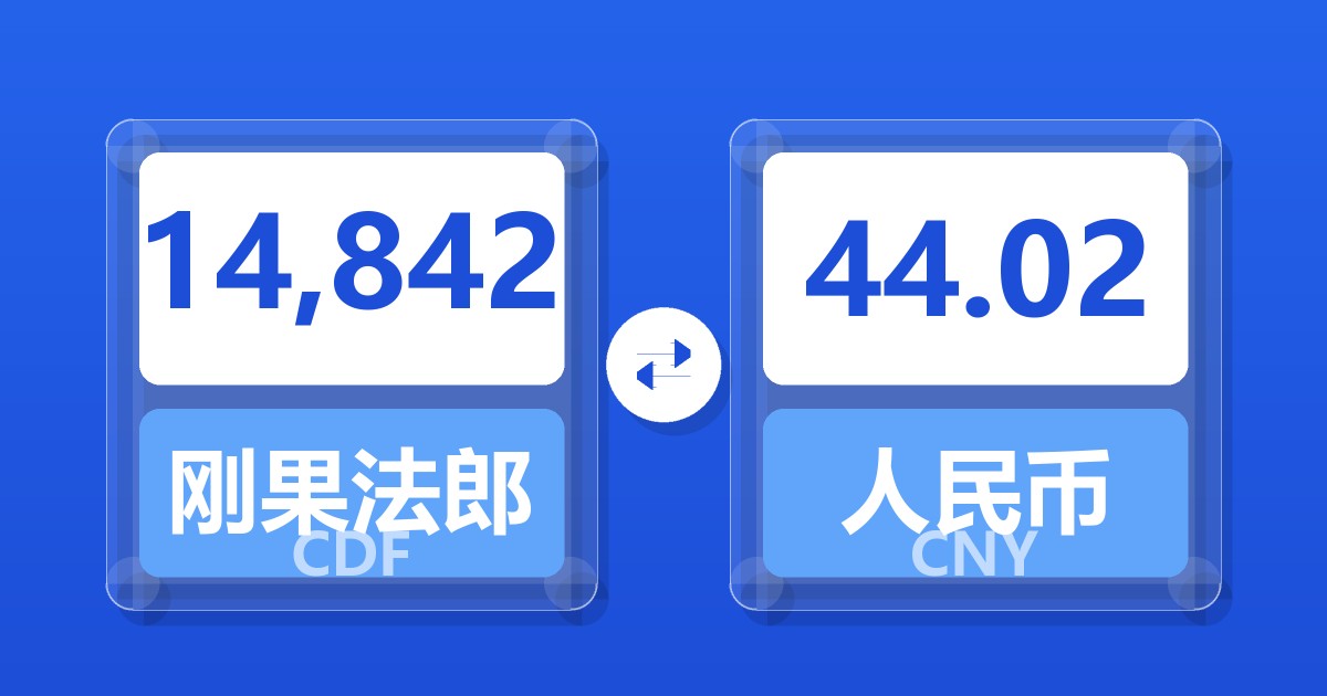 14,842刚果法郎兑人民币