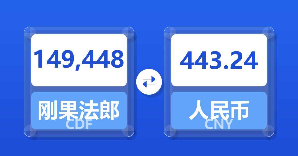 149,448刚果法郎兑人民币