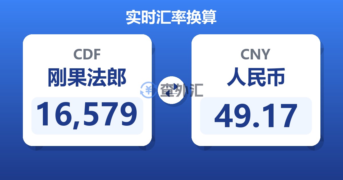 16,579刚果法郎兑人民币