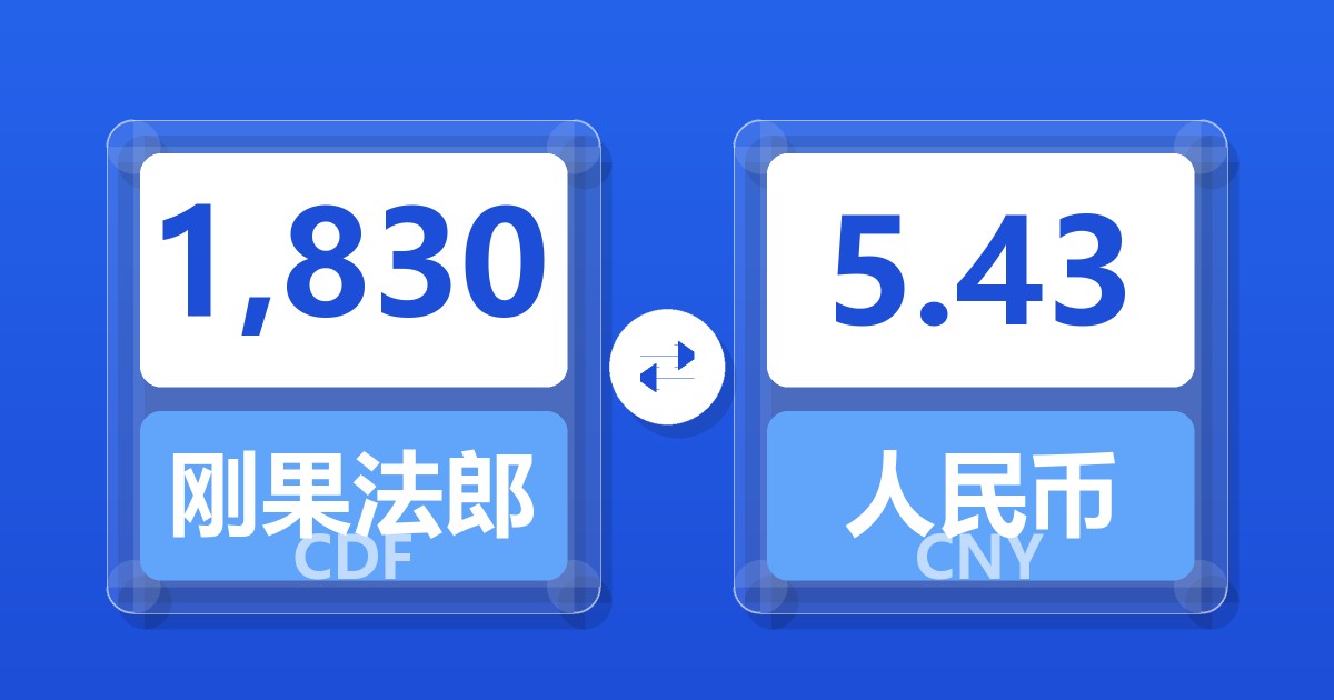 1,830刚果法郎兑人民币
