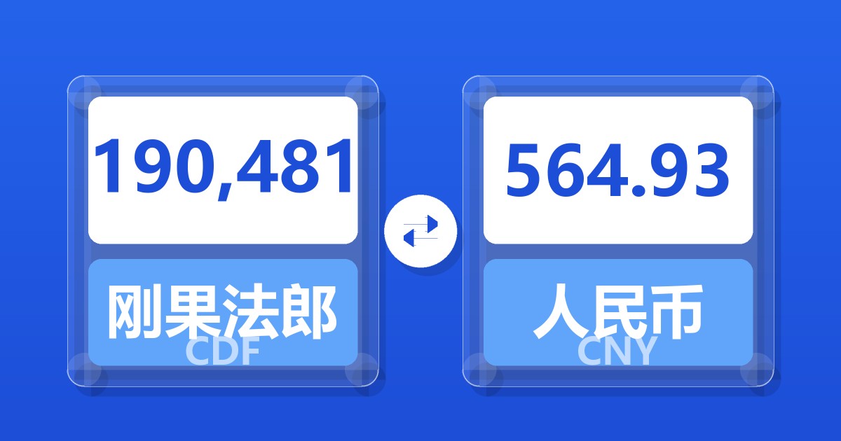 190,481刚果法郎兑人民币
