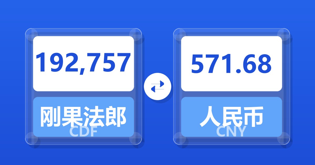 192,757刚果法郎兑人民币