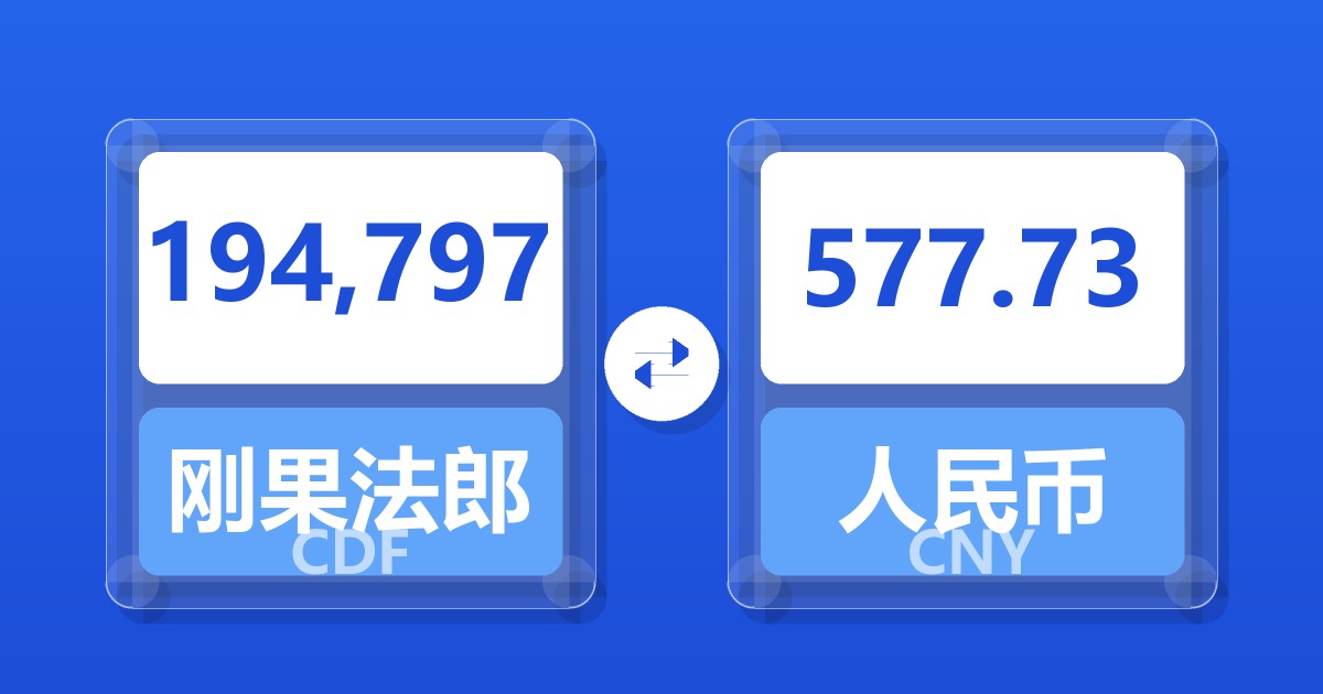 194,797刚果法郎兑人民币