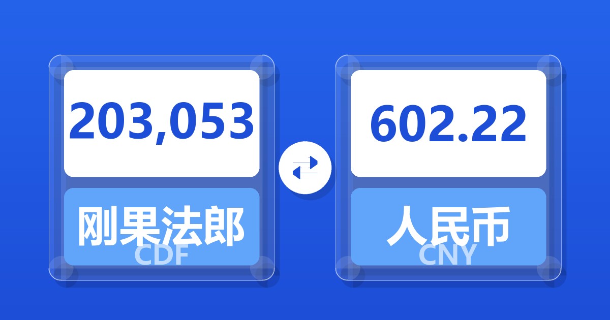 203,053刚果法郎兑人民币