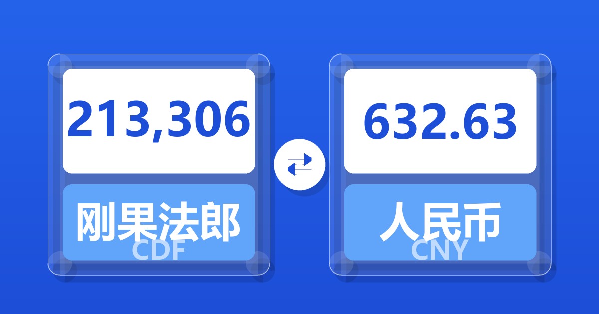 213,306刚果法郎兑人民币