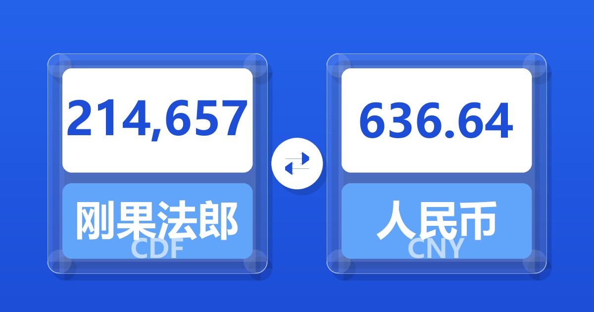 214,657刚果法郎兑人民币
