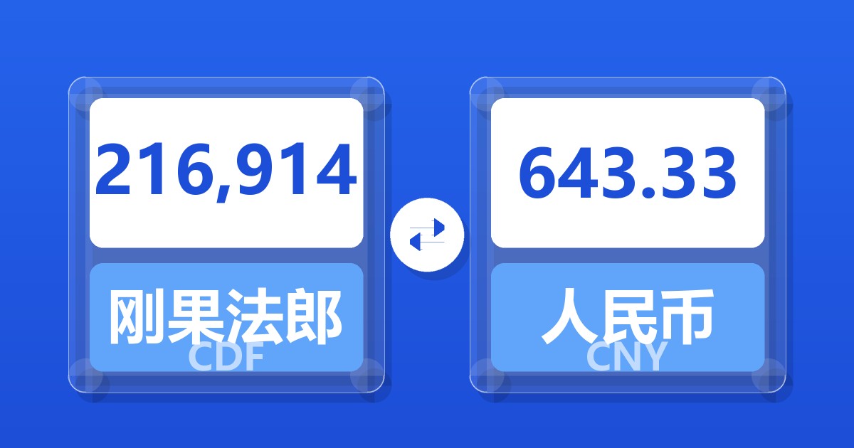 216,914刚果法郎兑人民币