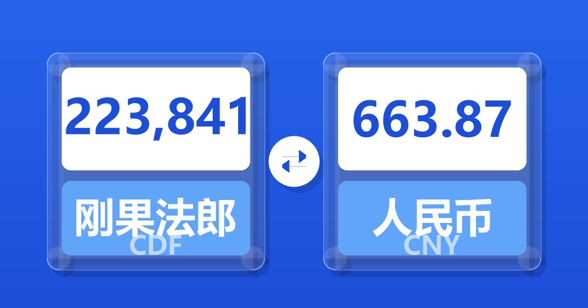 223,841刚果法郎兑人民币