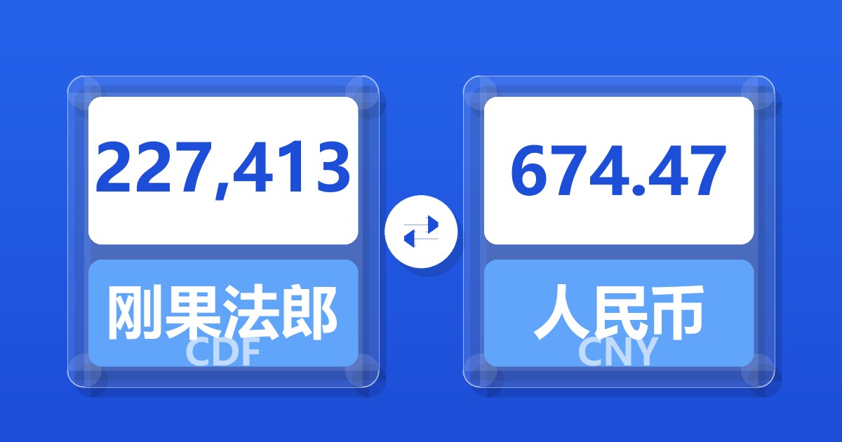 227,413刚果法郎兑人民币