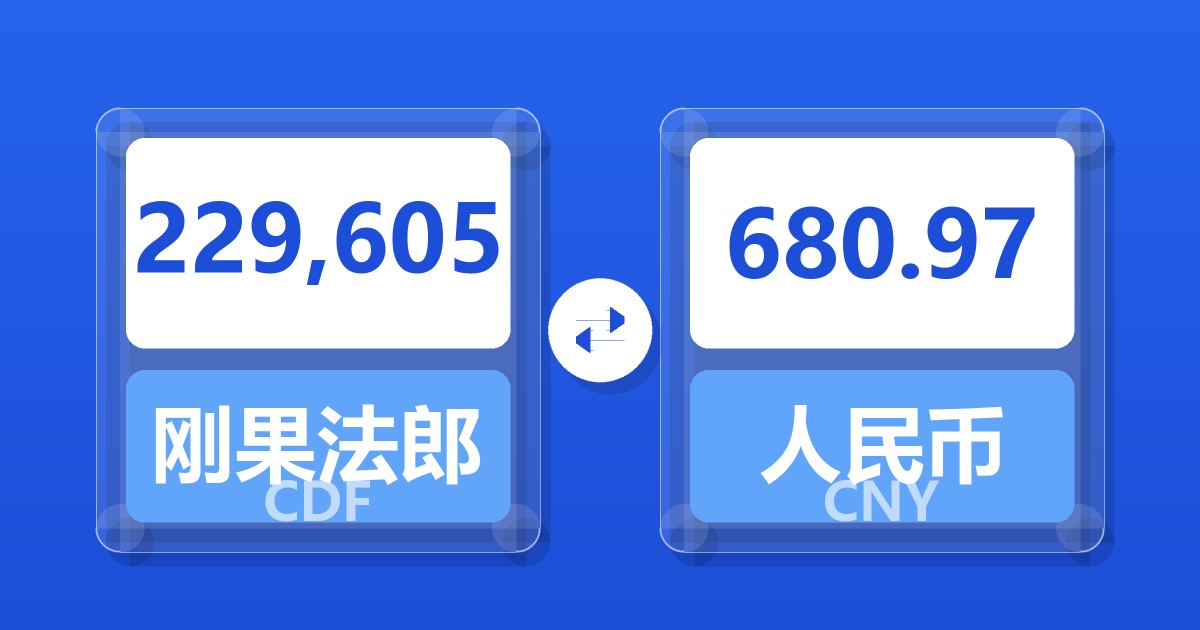 229,605刚果法郎兑人民币