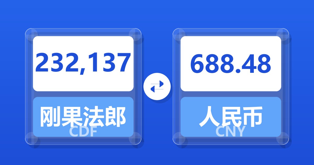 232,137刚果法郎兑人民币