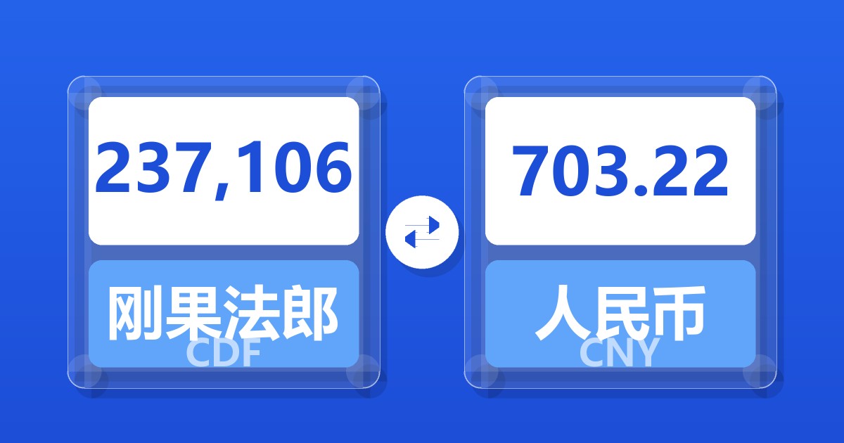 237,106刚果法郎兑人民币