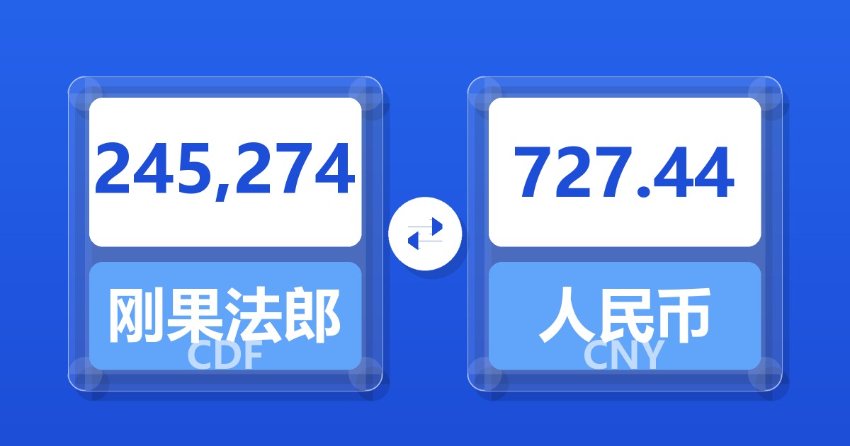 245,274刚果法郎兑人民币
