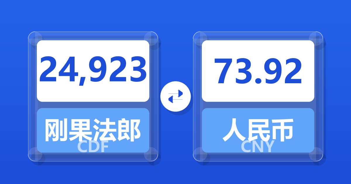 24,923刚果法郎兑人民币