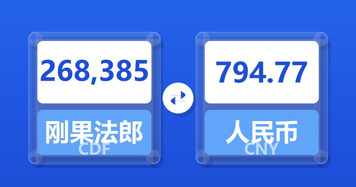 268,385刚果法郎兑人民币