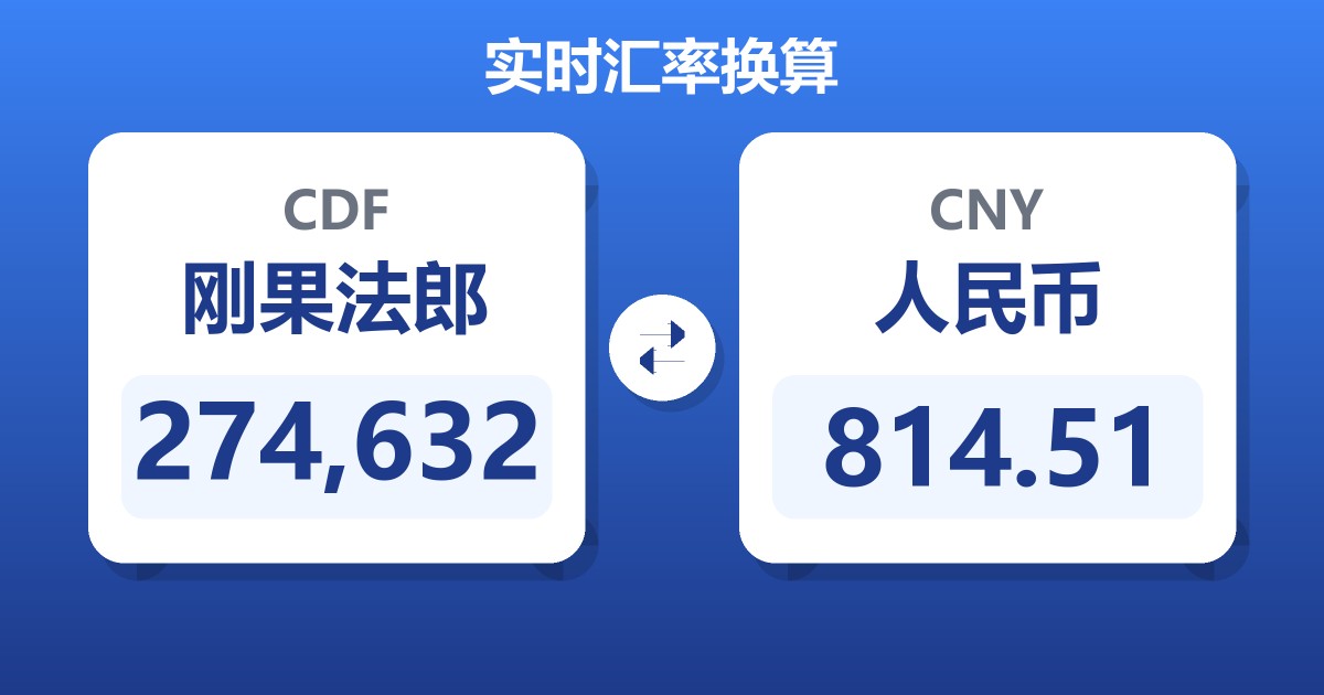 274,632刚果法郎兑人民币