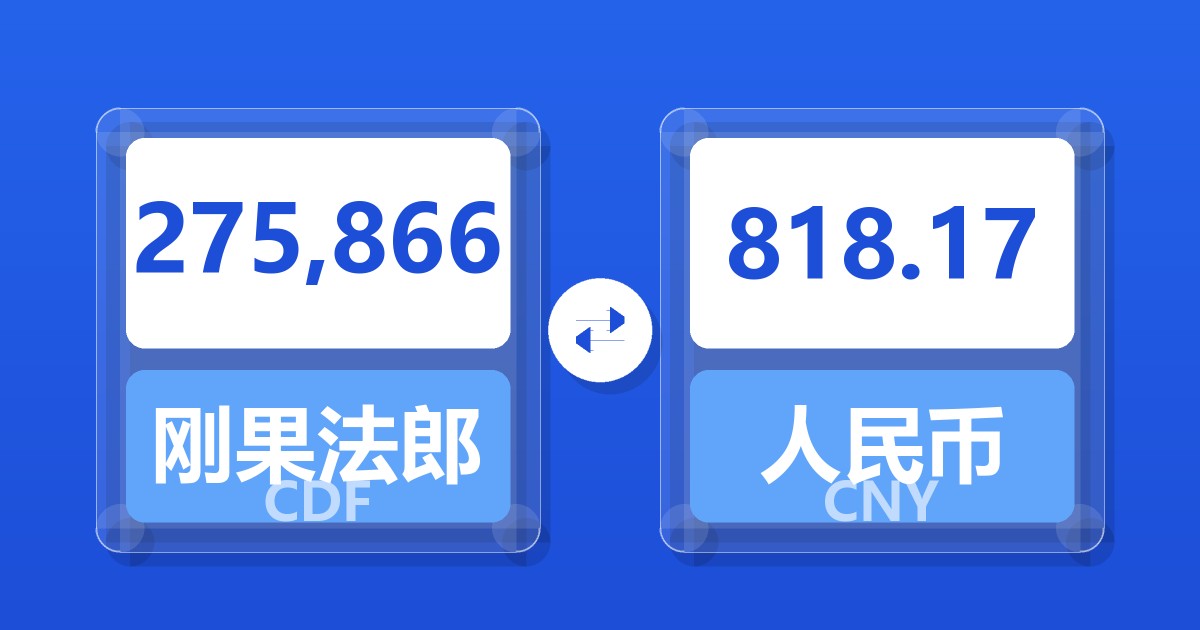 275,866刚果法郎兑人民币