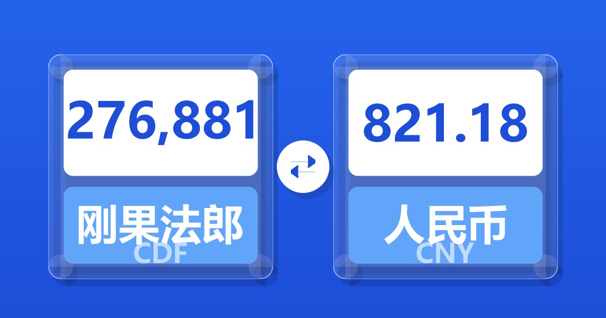 276,881刚果法郎兑人民币